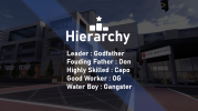 lopez_hierarchy.png