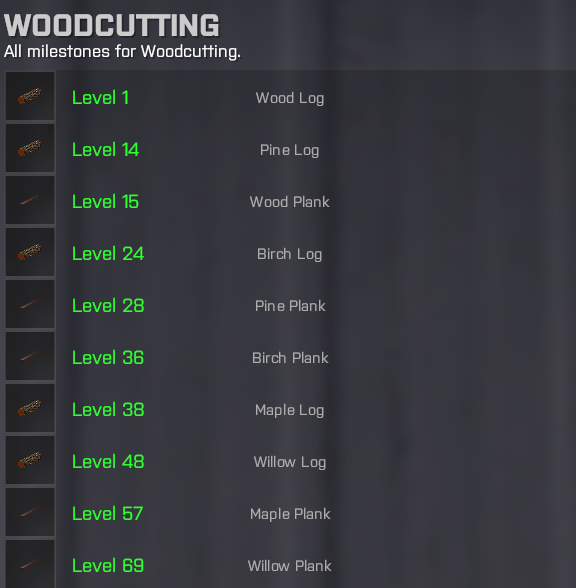 woodcutting-levels.png